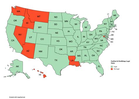 fanduel washington state|fanduel map.
